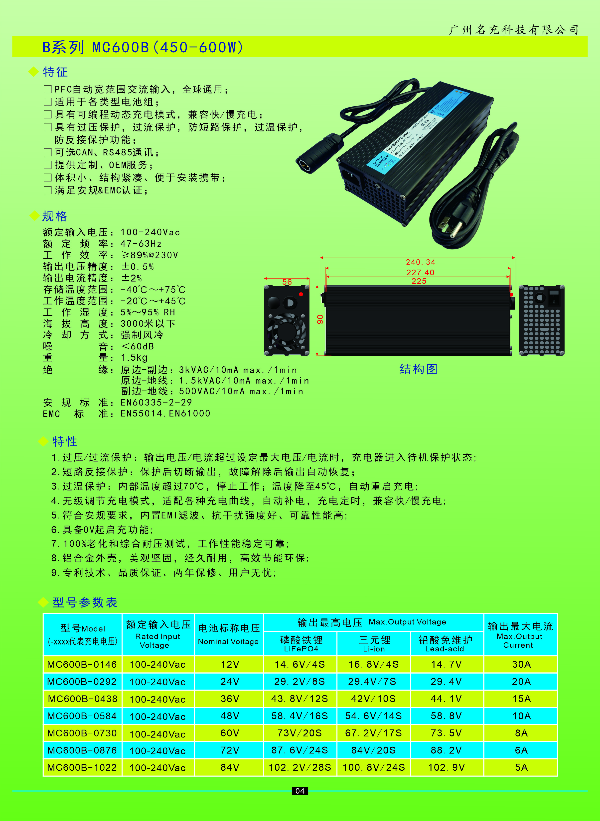 最新产品目录2024 中文6.jpg