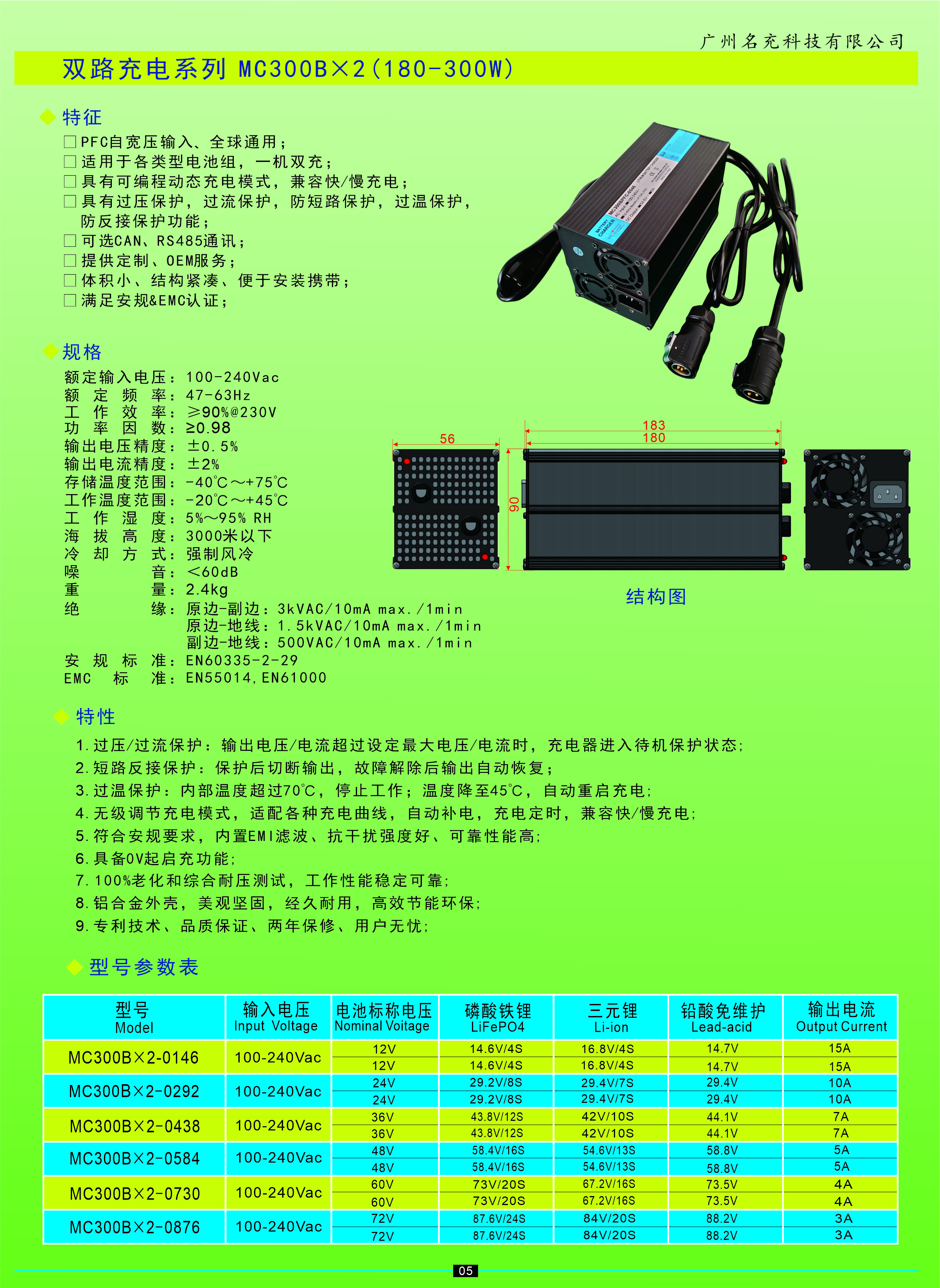 最新产品目录2024 中文7.jpg