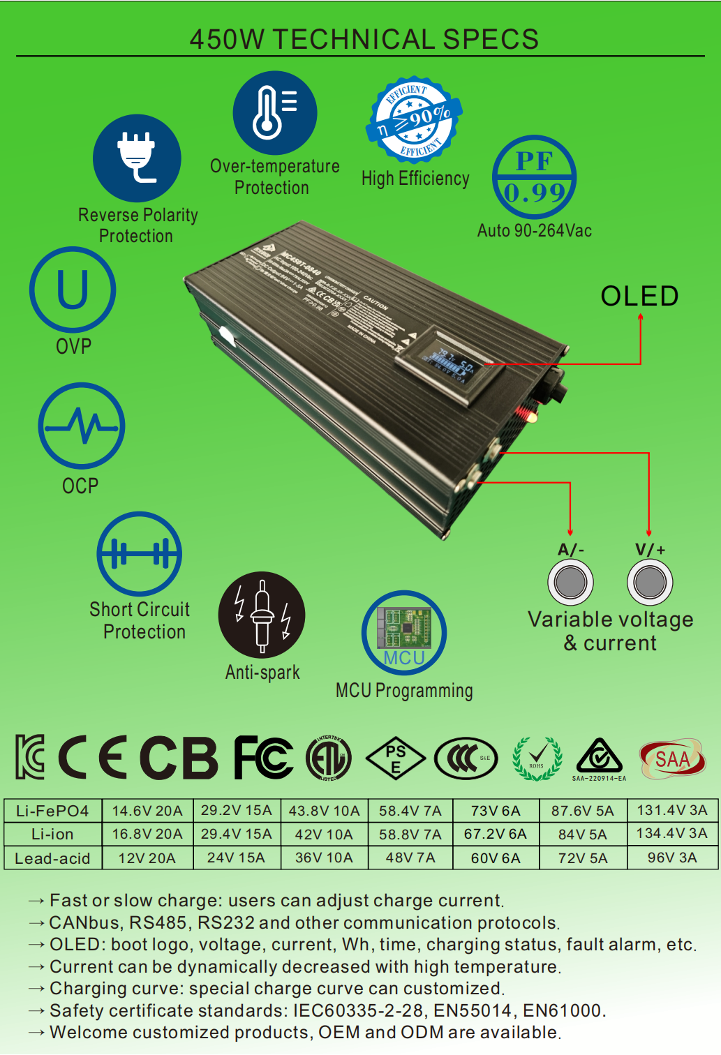 广州名充科技产品目录 2025 英文_02.png