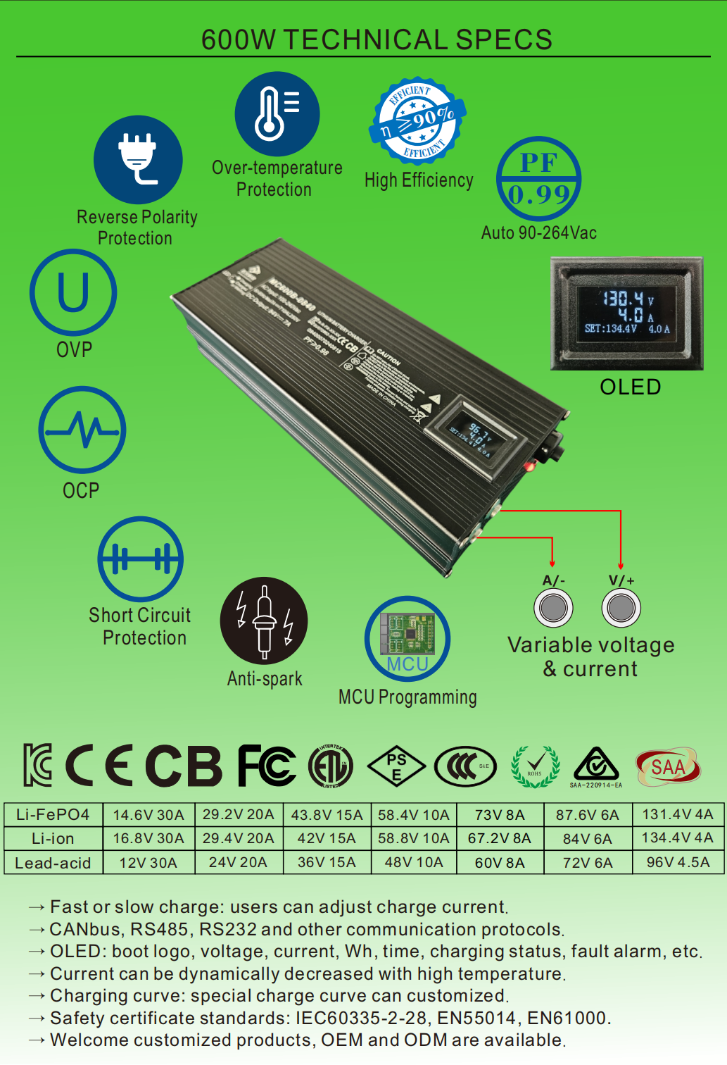 广州名充科技产品目录 2025 英文_03.png