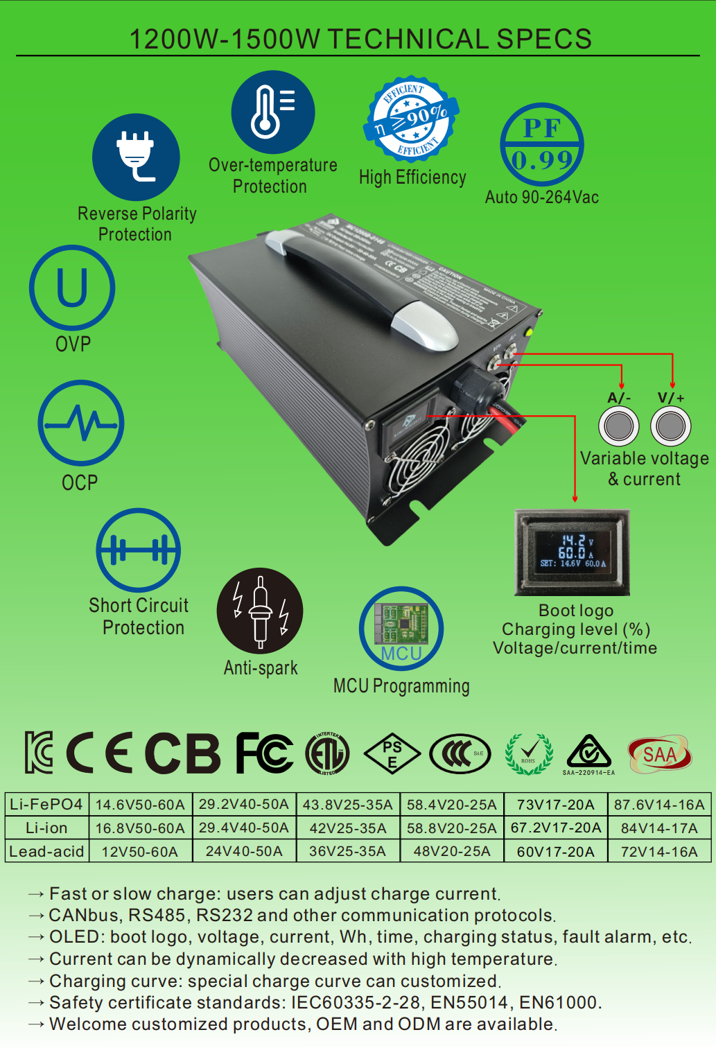 广州名充科技产品目录 2025 英文_05.png