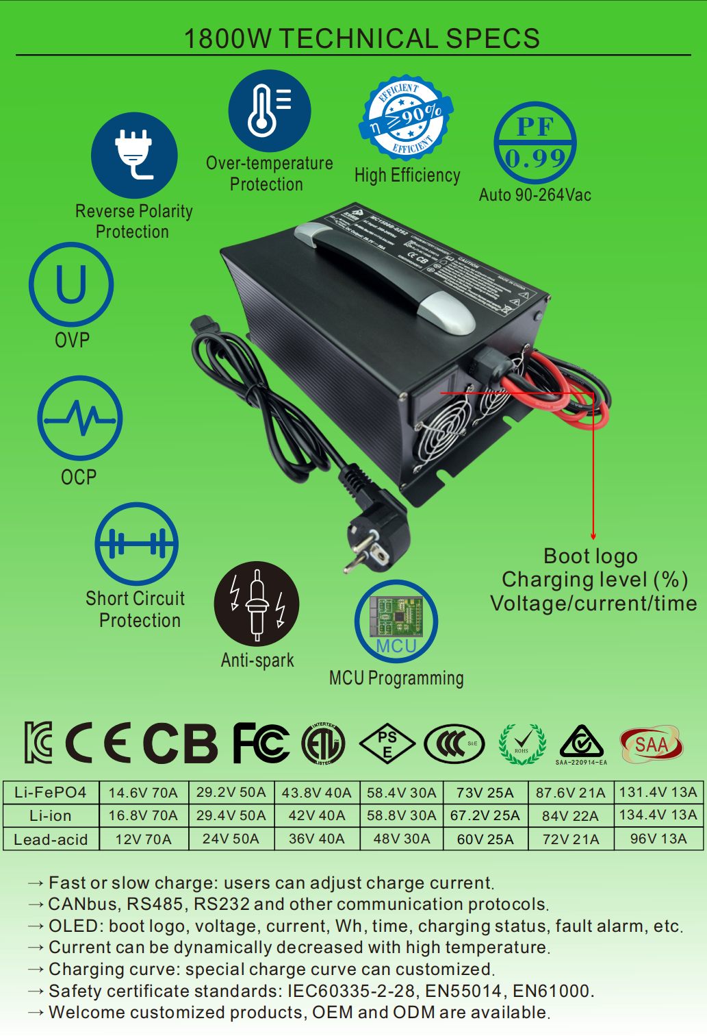 广州名充科技产品目录 2025 英文_06.png