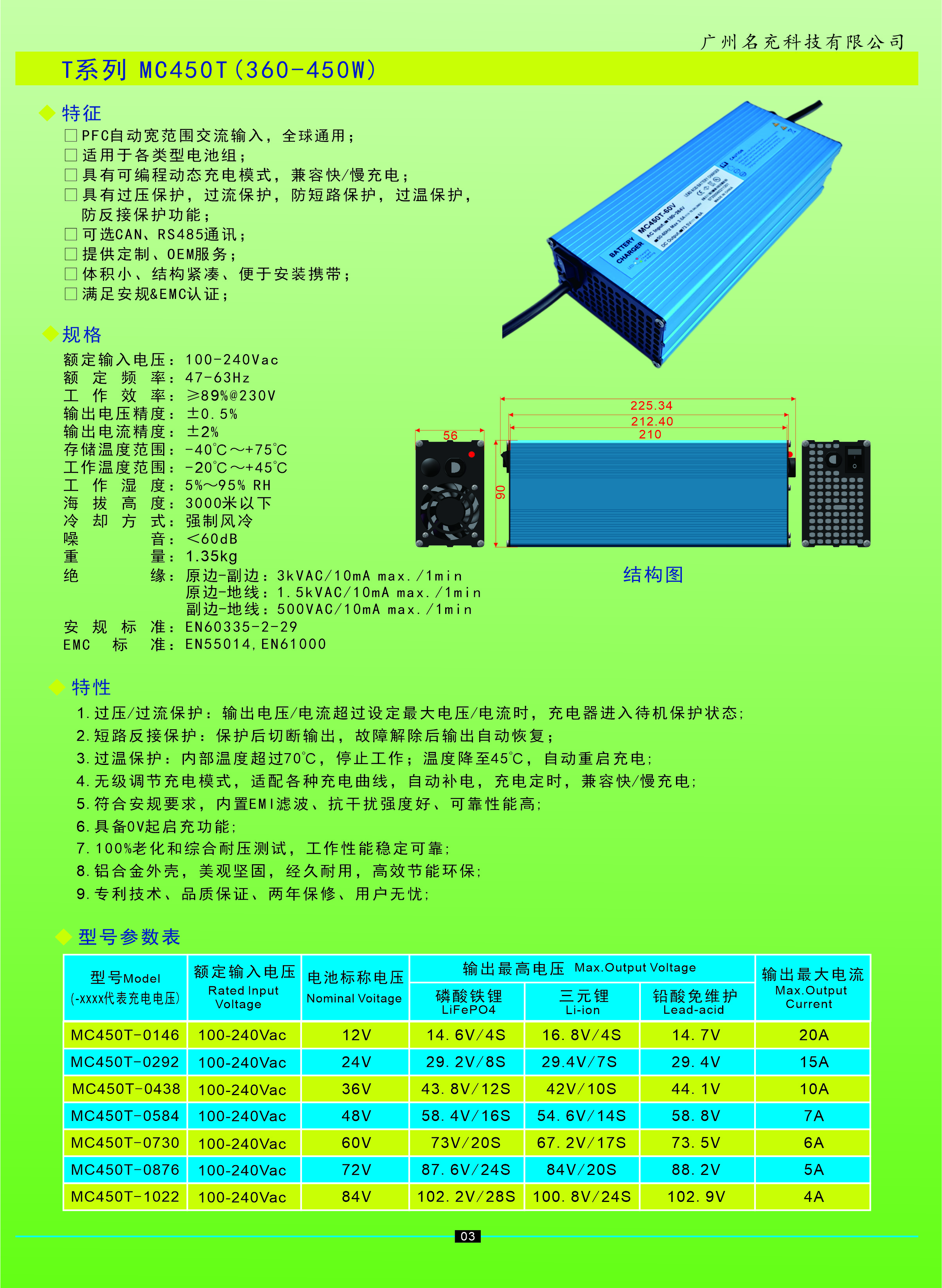 最新产品目录2024 中文5.jpg