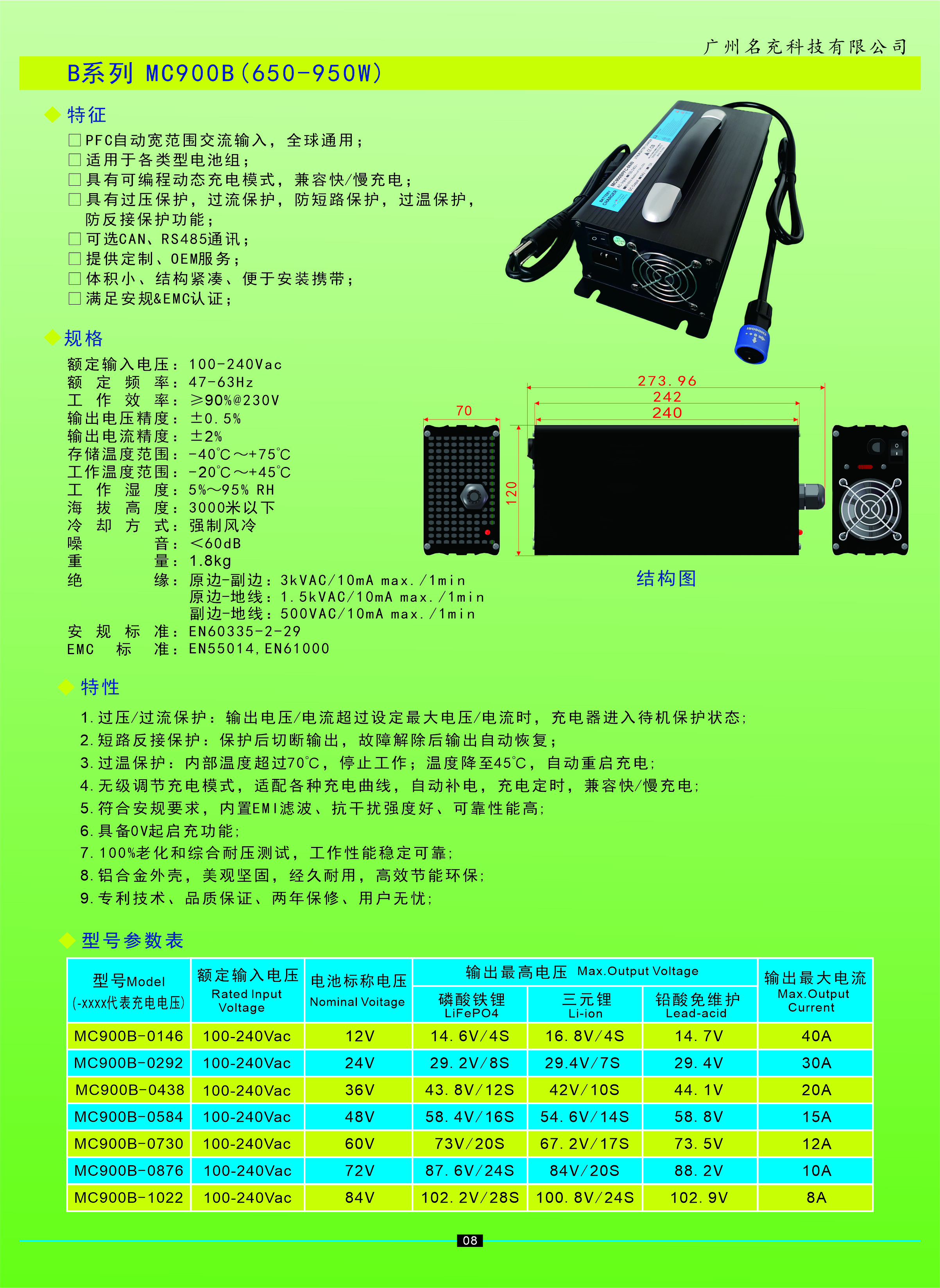最新产品目录2024 中文10.jpg