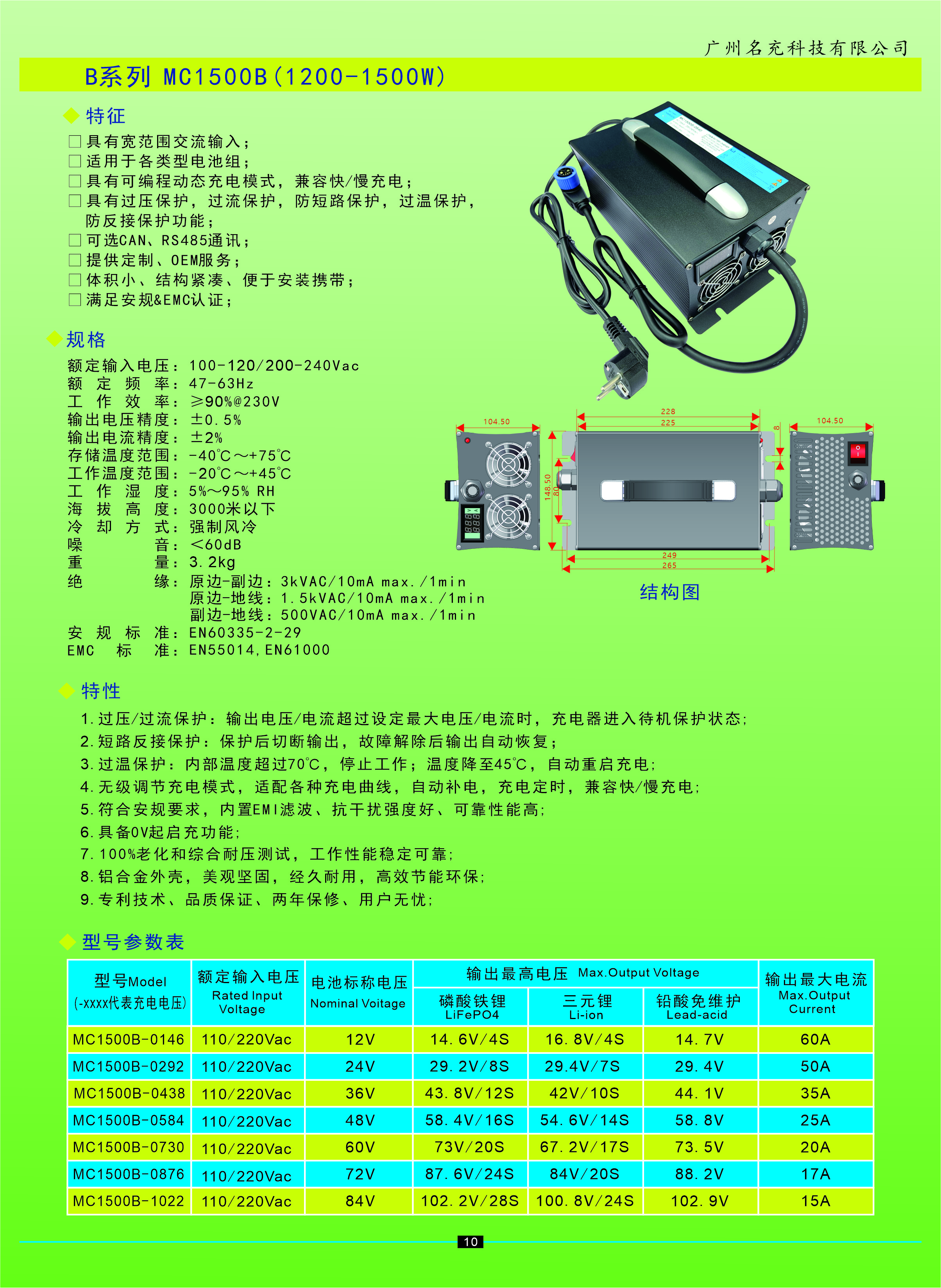 最新产品目录2024 中文12.jpg