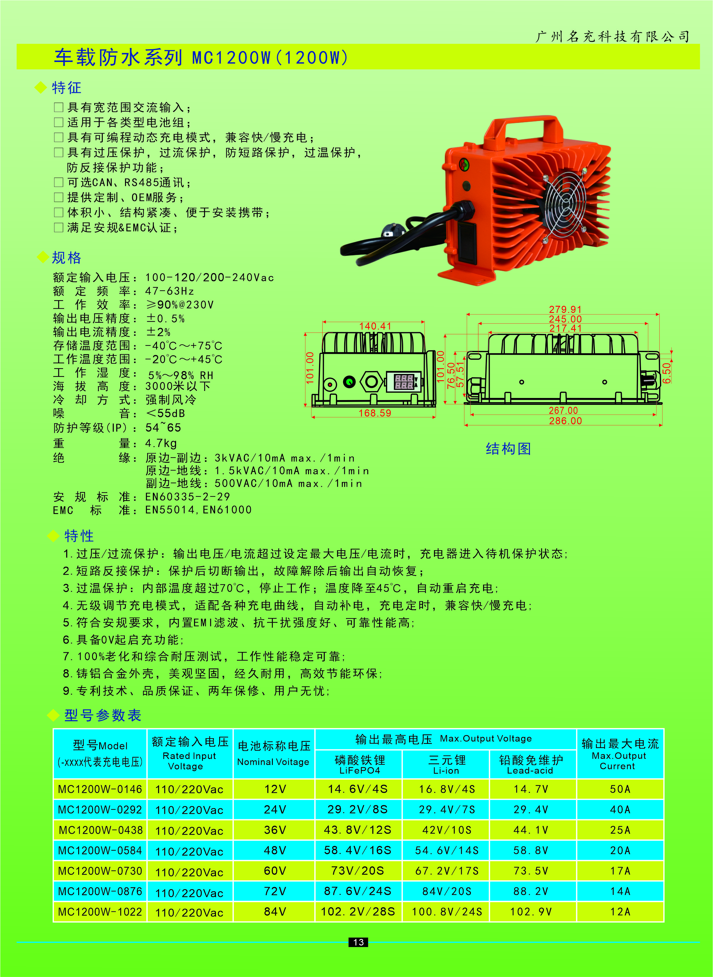 最新产品目录2024 中文15.jpg