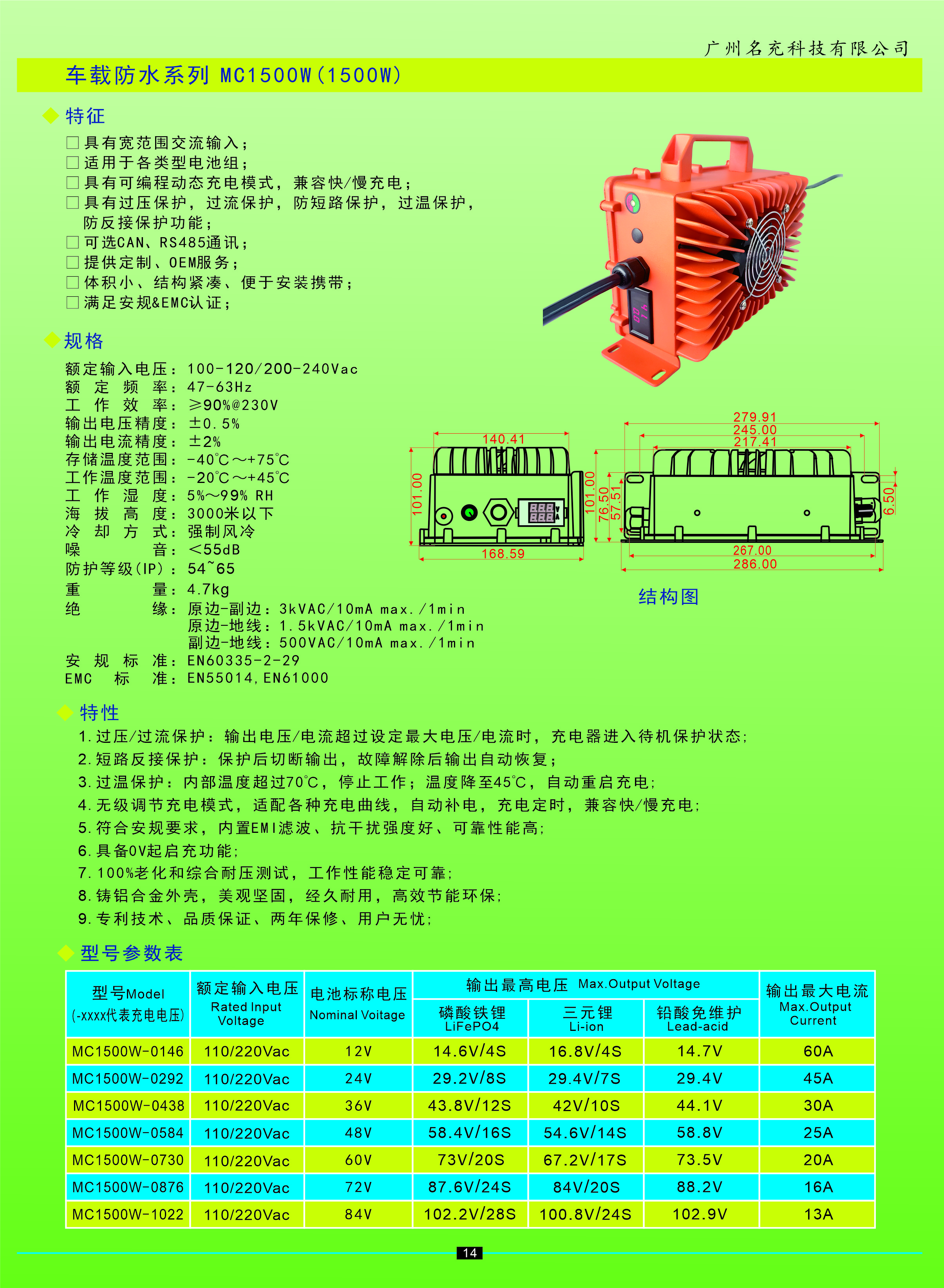 最新产品目录2024 中文16.jpg
