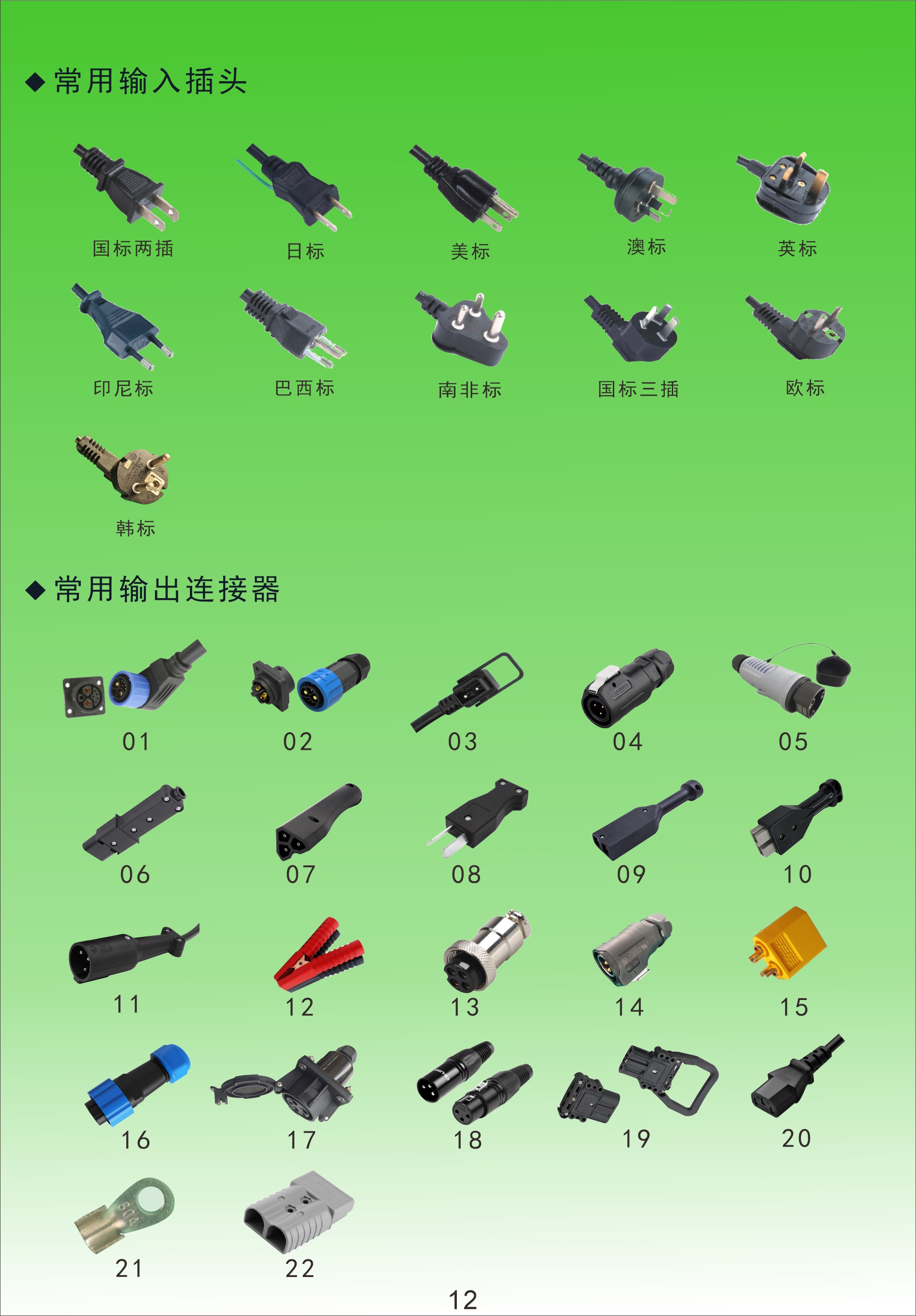 广州名充科技产品目录 2025 插接头.jpg