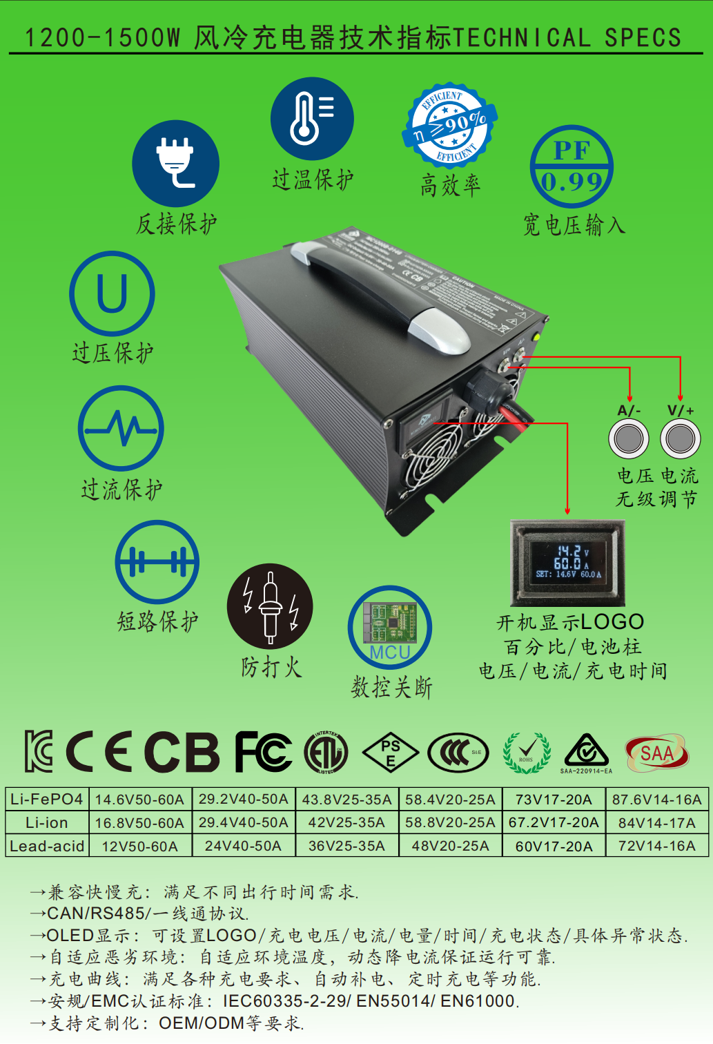 广州名充科技产品目录 2025 中文_05.png