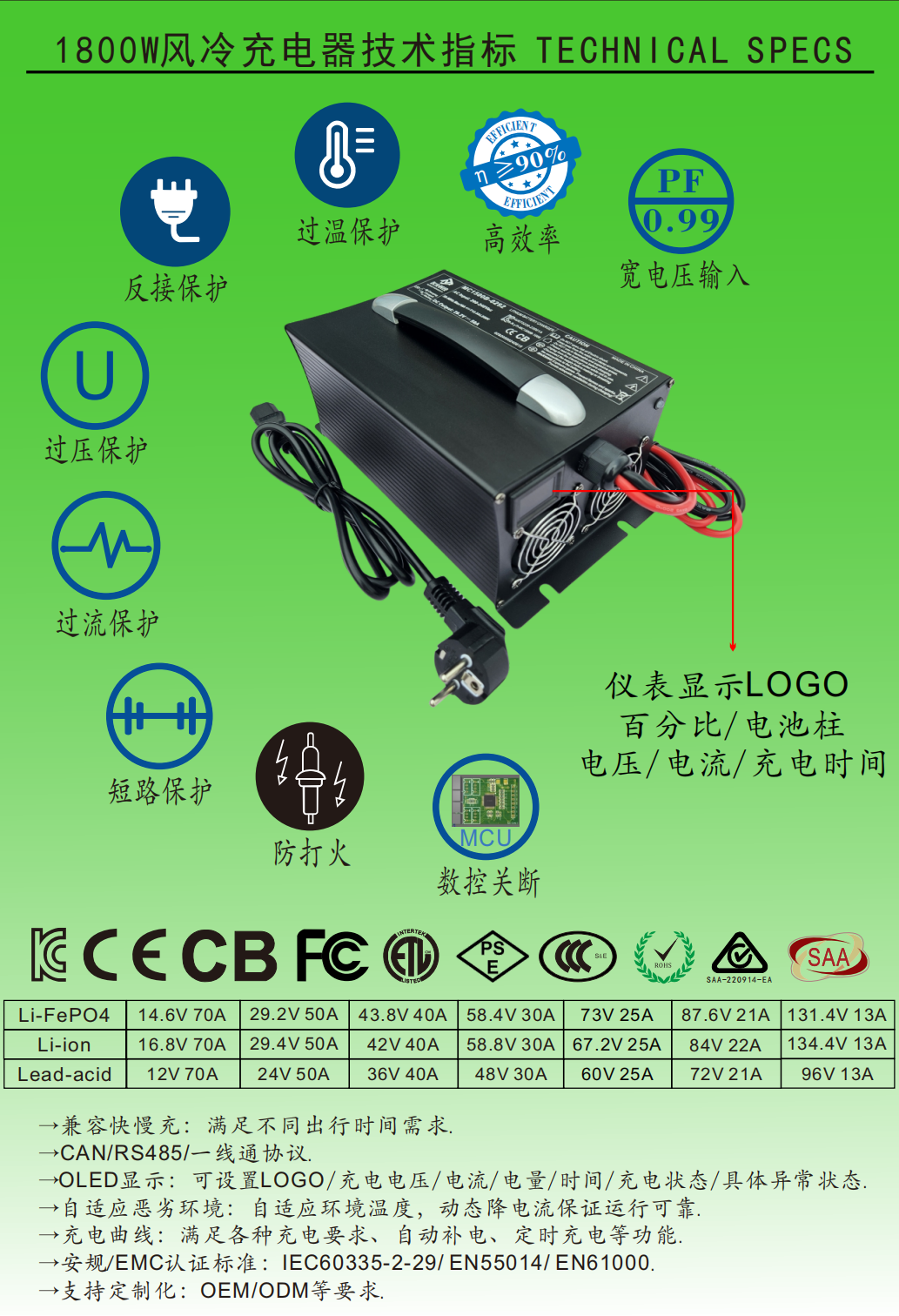 广州名充科技产品目录 2025 中文_06.png