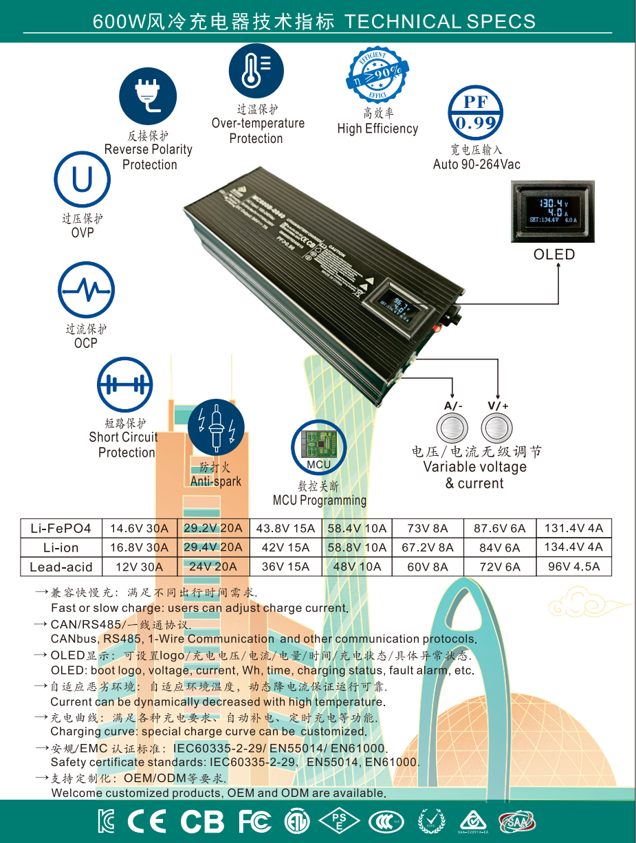 广州名充科技宣传册2025_03.png