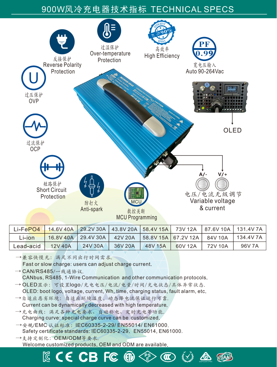 广州名充科技宣传册2025_04.png