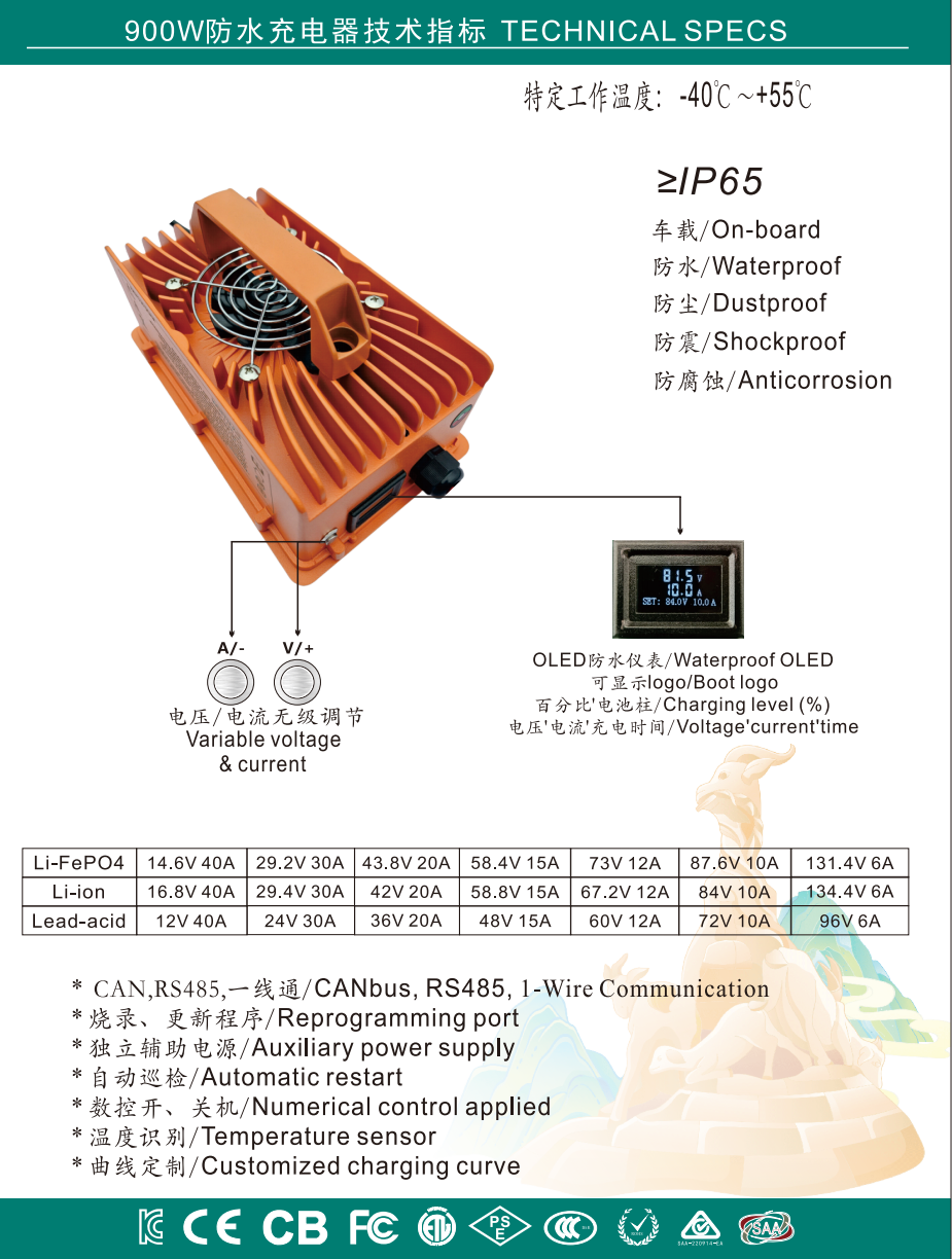 广州名充科技宣传册2025_07.png